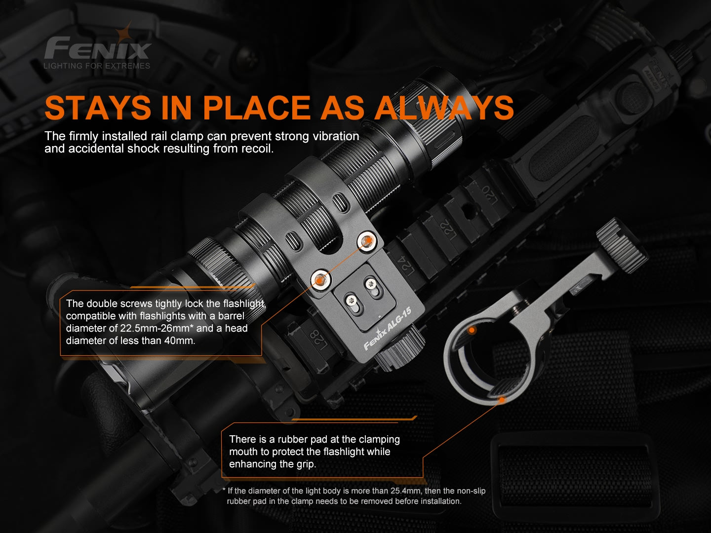 Fenix ALG-15 - Revendeur Officiel Lampes FENIX depuis 2008 | Votre Boutique en ligne FENIX®