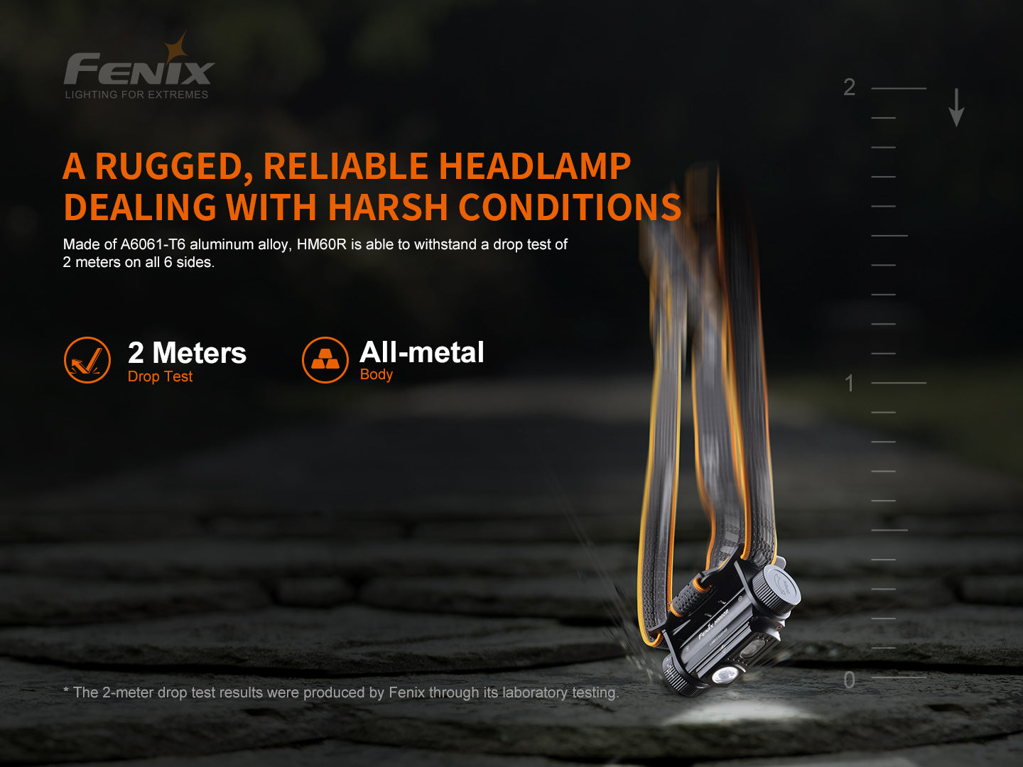 Fenix HM60R - 1300 Lumens - Rechargeable USB-C - Détection de fréquence - Revendeur Officiel Lampes FENIX depuis 2008 | Votre Boutique en ligne FENIX®