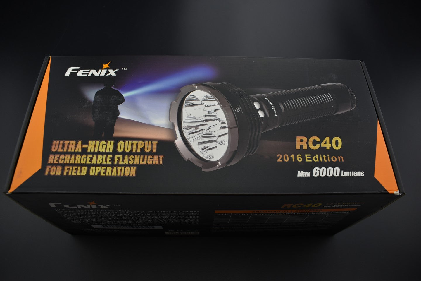 Fenix occasion - OCF077 RC40 - Revendeur Officiel Lampes FENIX depuis 2008 | Votre Boutique en ligne FENIX®