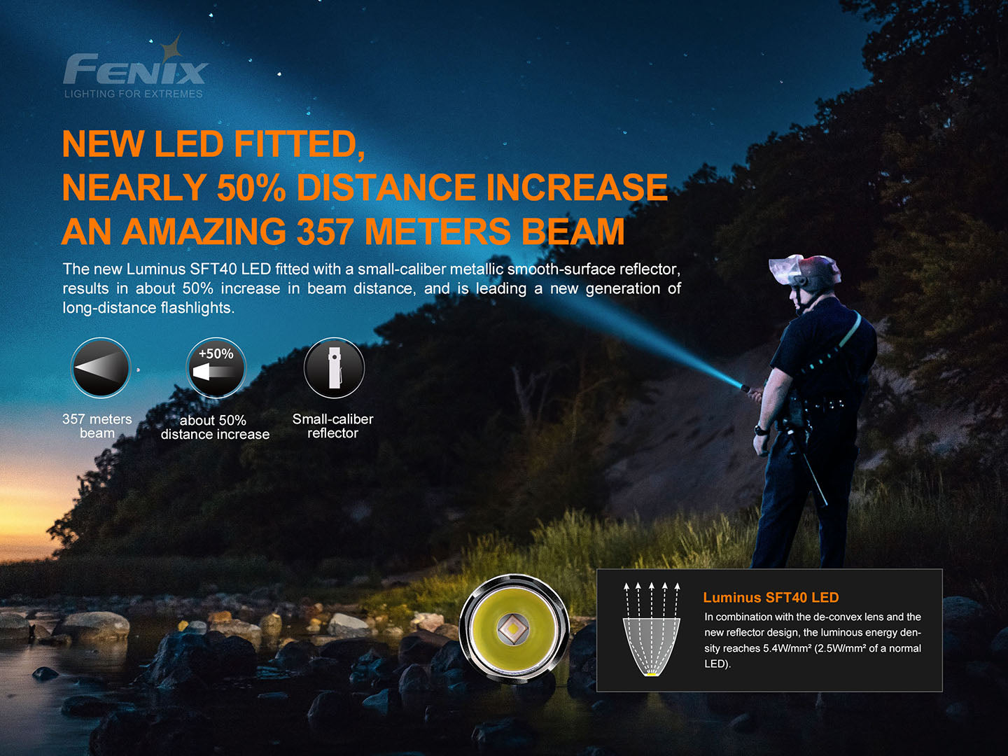 Fenix PD35 V3.0 Tropical Nouvelle génération de lampe tactique haute performance - 1700 lumens - Revendeur Officiel Lampes FENIX depuis 2008 | Votre Boutique en ligne FENIX®