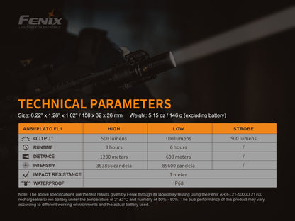 Fenix TK30 - 500 Lumens -  Laser blanc portée 1200 mètres Revendeur Officiel Lampes FENIX depuis 2008 | Votre Boutique en ligne FENIX®