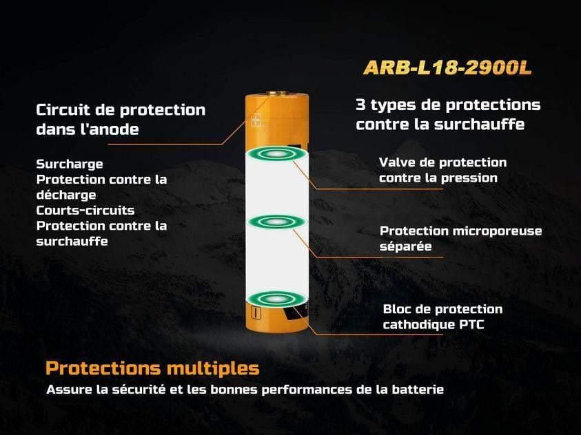 Batterie Fenix ARBL18-2900L - 2900mAh 3.6V batterie résistante au froid extrême -40°C Site Officiel FENIX® - Votre boutique en ligne Fenix®