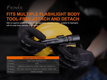 Fenix ALD-05 - Support universel pour lampe de casque Revendeur Officiel Lampes FENIX depuis 2008 | Votre Boutique en ligne FENIX®