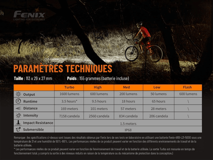 Fenix BC26R - Lampe de vélo rechargeable 1600 Lumens angle 100° Revendeur Officiel Lampes FENIX depuis 2008 | Votre Boutique en ligne FENIX®