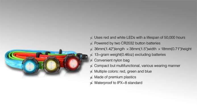 Fenix HL05 - coloris bleu - lampe frontale LED - avec piles Site Officiel FENIX® - Votre boutique en ligne Fenix®