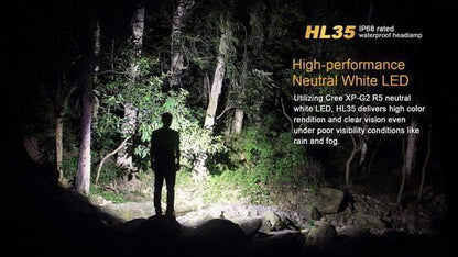 Fenix HL35 - LED Neutre Blanche - 450 Lumens Site Officiel FENIX® - Votre boutique en ligne Fenix®