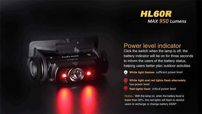Fenix HL60R Désert - 950 Lumens - lampe Frontale rechargeable USB avec pile Site Officiel FENIX® - Votre boutique en ligne Fenix®
