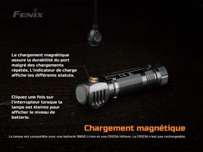Fenix HM61R - Lampe frontale rechargeable multifonctions - 1200 lumens Site Officiel FENIX® - Votre boutique en ligne Fenix®