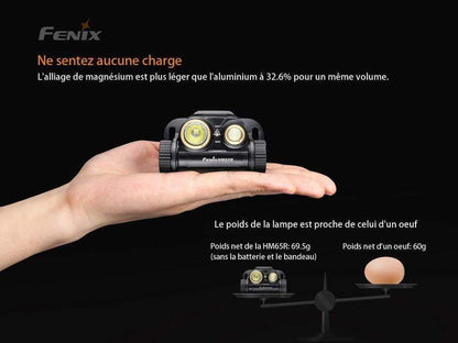 Fenix HM65R Frontale - double faisceau - 1400 lumens - rechargeable Site Officiel FENIX® - Votre boutique en ligne Fenix®