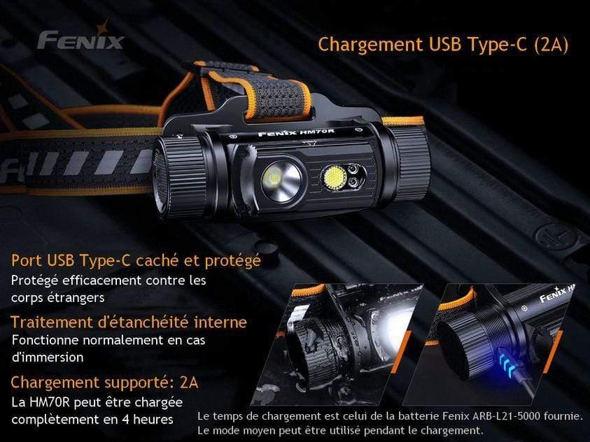 Fenix HM70R - Triple source d'éclairages - 1600 lumens Site Officiel FENIX® - Votre boutique en ligne Fenix®