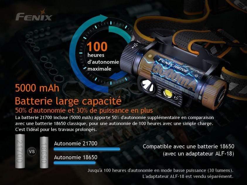 Fenix HM70R - Triple source d'éclairages - 1600 lumens Site Officiel FENIX® - Votre boutique en ligne Fenix®