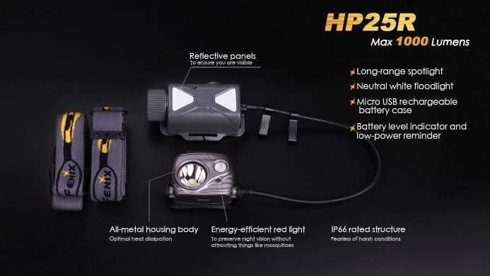Fenix HP25R rechargeable - 1000 Lumens + batterie incluse Site Officiel FENIX® - Votre boutique en ligne Fenix®