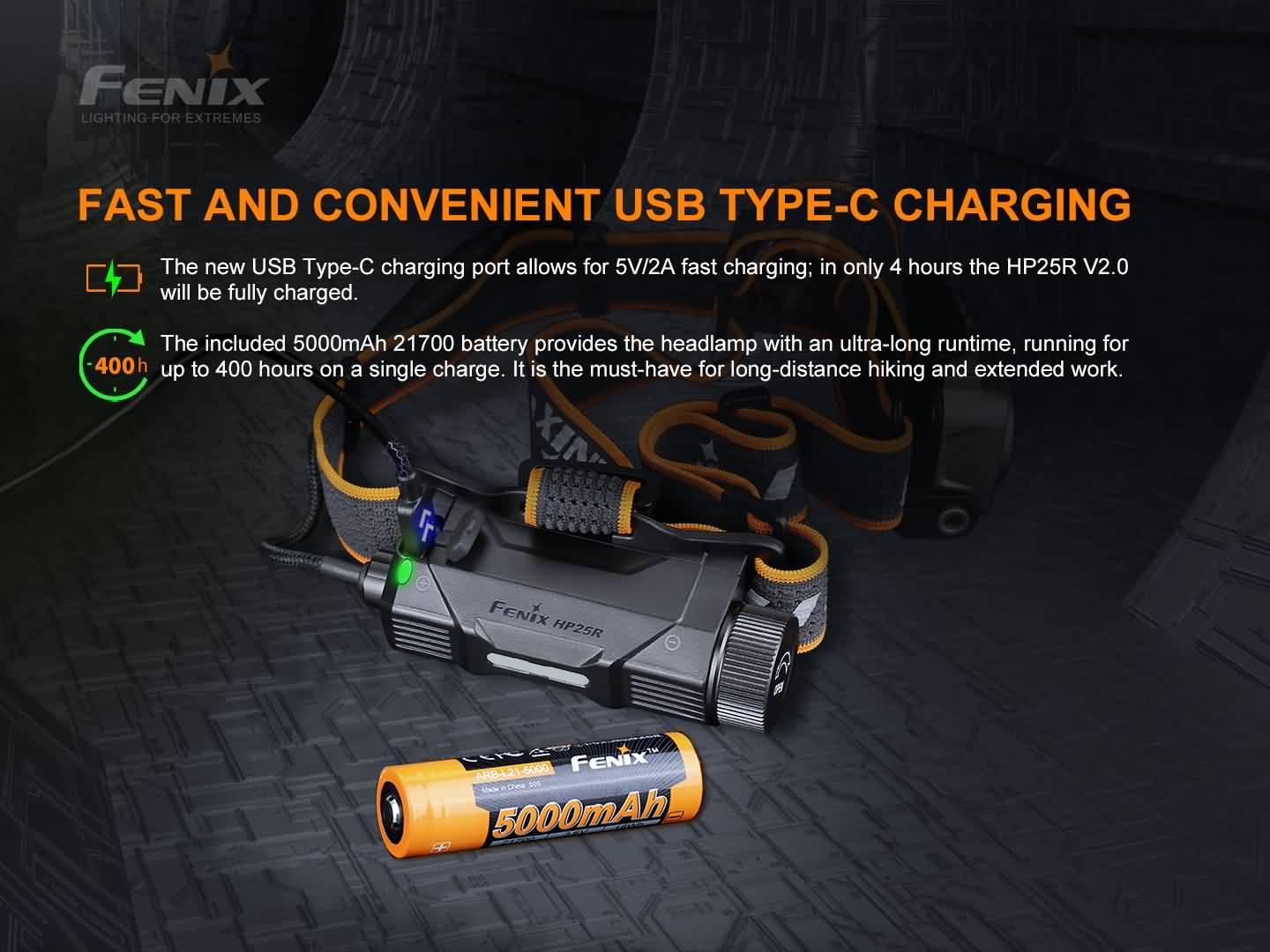 Fenix HP25R V2.0 - 1600 lumens rechargeable - pack complet Site Officiel FENIX® - Votre boutique en ligne Fenix®