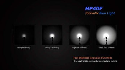 Fenix HP40F - Lumière Bleu ou Blanche - 450Lumens Site Officiel FENIX® - Votre boutique en ligne Fenix®