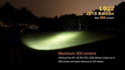 Fenix LD22 édition 2015 - 300 Lumens - avec Piles Site Officiel FENIX® - Votre boutique en ligne Fenix®