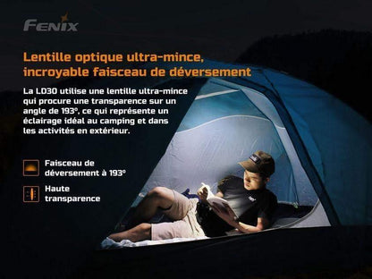Fenix LD30 - 1600 lumens - ultra compact et légère - avec ou sans batterie rechargeable Site Officiel FENIX® - Votre boutique en ligne Fenix®