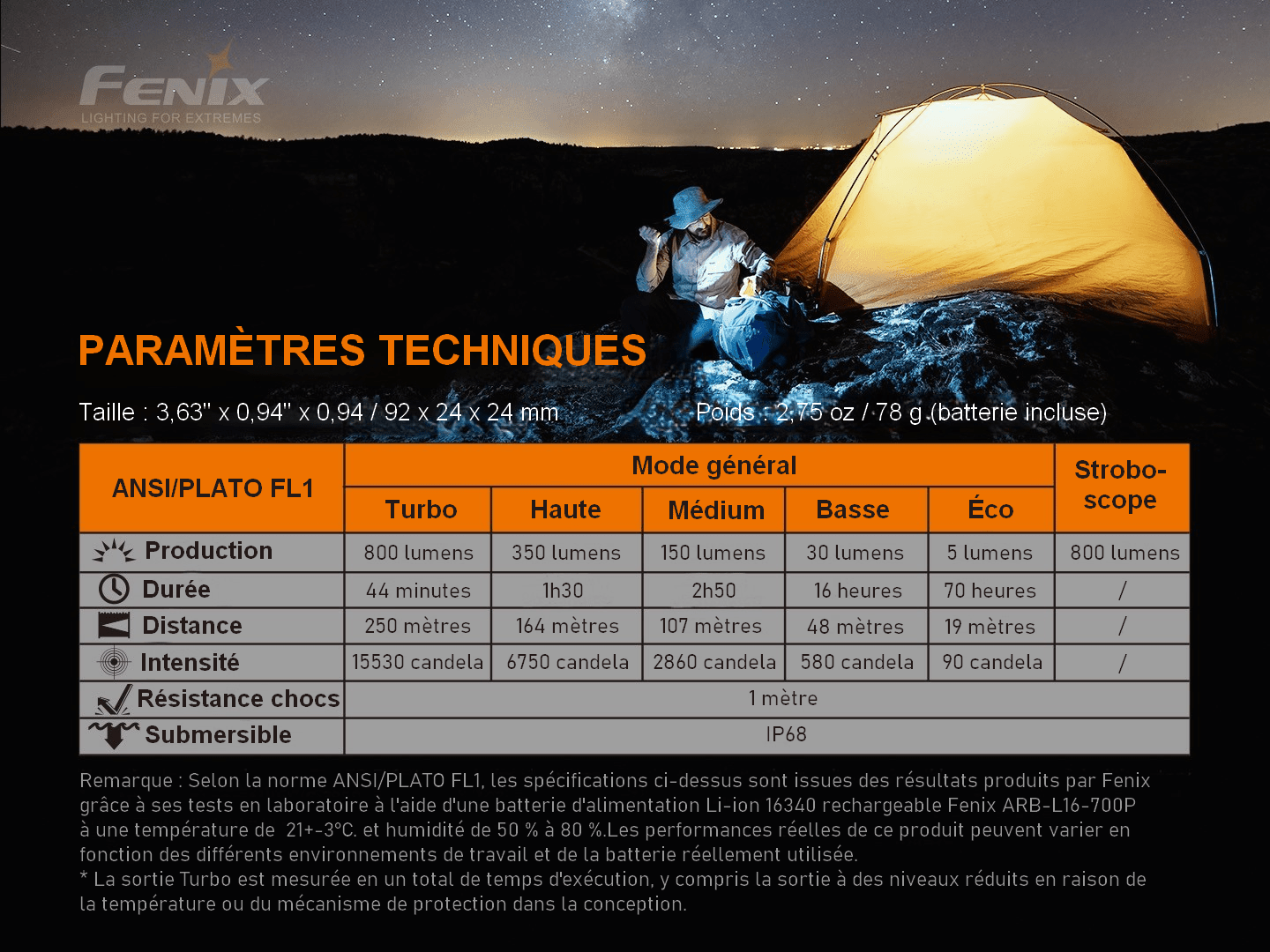 Fenix PD25R Rechargeable - Max 800 Lumens Revendeur Officiel Lampes FENIX depuis 2008 | Votre Boutique en ligne FENIX®