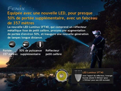 Fenix PD35 V3.0 - 1700 Lumens - 357 mètres Site Officiel FENIX® - Votre boutique en ligne Fenix®