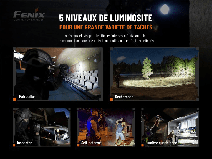 Fenix TK20R V2.0 rechargeable - 3000 lumens Revendeur Officiel Lampes FENIX depuis 2008 | Votre Boutique en ligne FENIX®