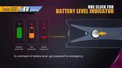 Fenix UC01 Violet - rechargeable USB avec batterie Site Officiel FENIX® - Votre boutique en ligne Fenix®