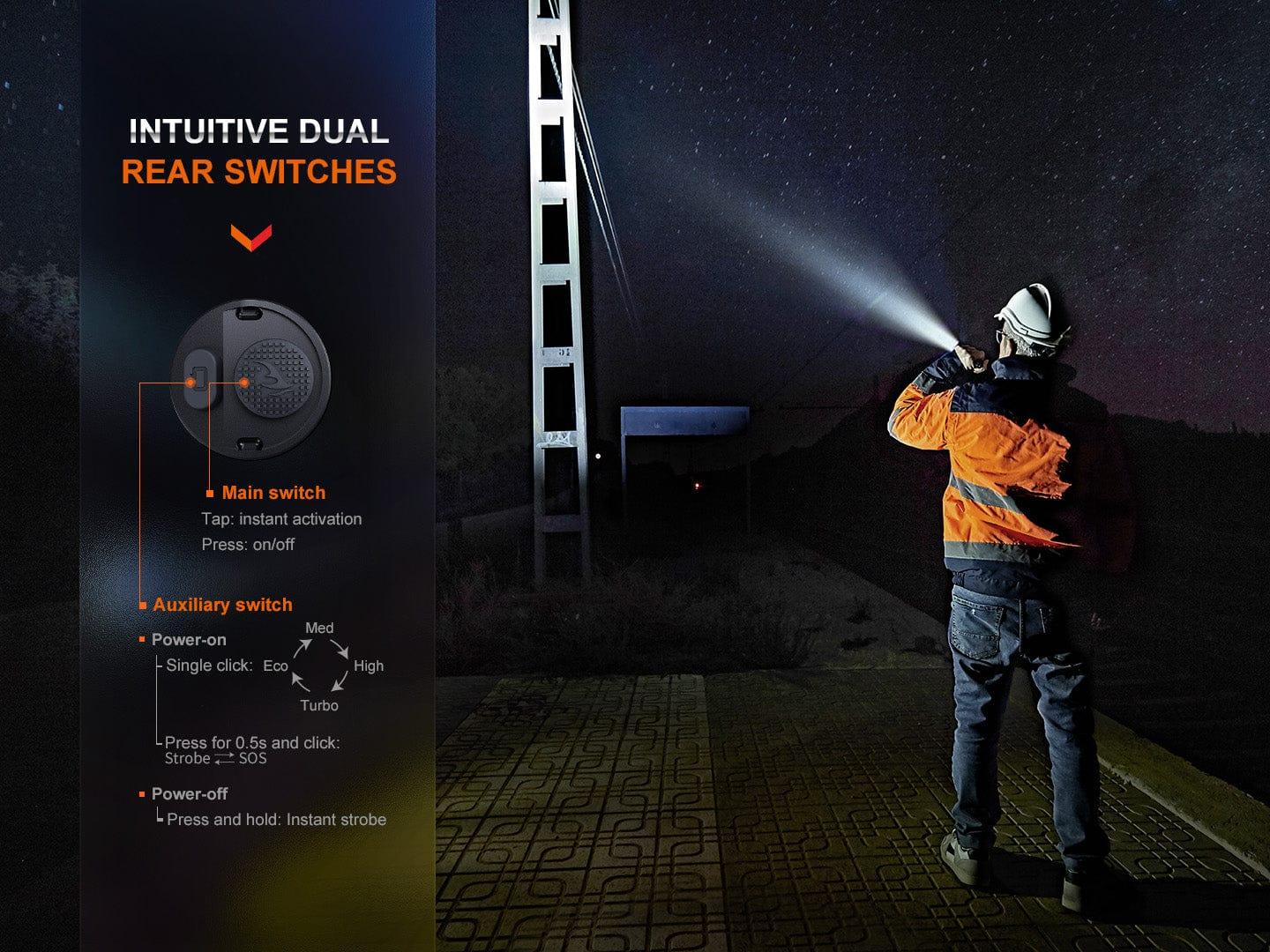Fenix WF26R - Lampe rechargeable sur socle - 3000 Lumens Revendeur Officiel Lampes FENIX depuis 2008 | Votre Boutique en ligne FENIX®