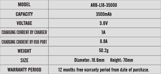 Pile rechargeable Fenix ARB-L18 - 18650 - 3500U mAh pour toutes les lampes Fenix utilisant des 18650 - rechargeable en direct Site Officiel FENIX® - Votre boutique en ligne Fenix®