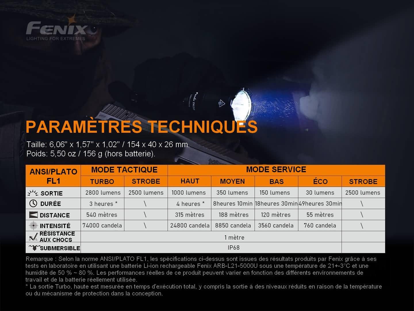 TK22 TAC - LAMPE DE POCHE TACTIQUE Revendeur Officiel Lampes FENIX depuis 2008 | Votre Boutique en ligne FENIX®